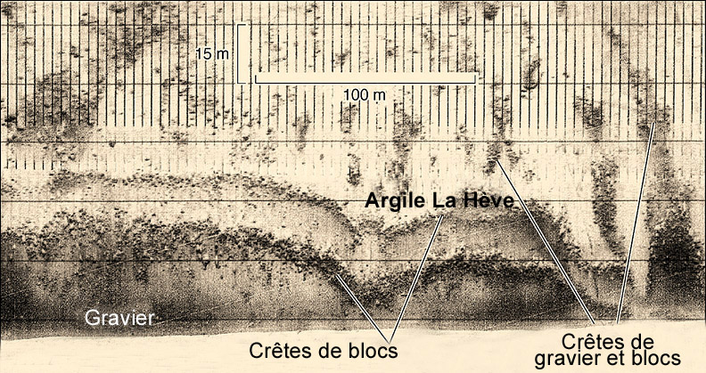 Image sonar à balayage latéral de deux bermes de blocs rocheux