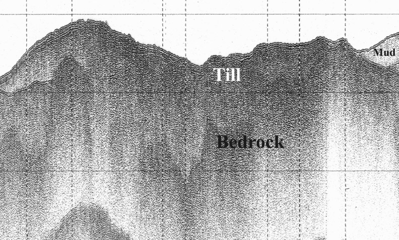 seismic reflection profile between Georges Island and Halifax