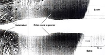 Image sonar à balayage latéral de la partie extérieure du port d’Halifax