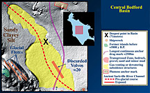 An interpretation of multibeam bathymetry from the central deep part of Bedford Basin