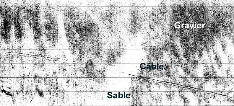 Image sonar à balayage latéral d’un câble sur le fond marin du port d’Halifax