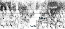 Image sonar à balayage latéral d’un câble sur le fond marin du port d’Halifax